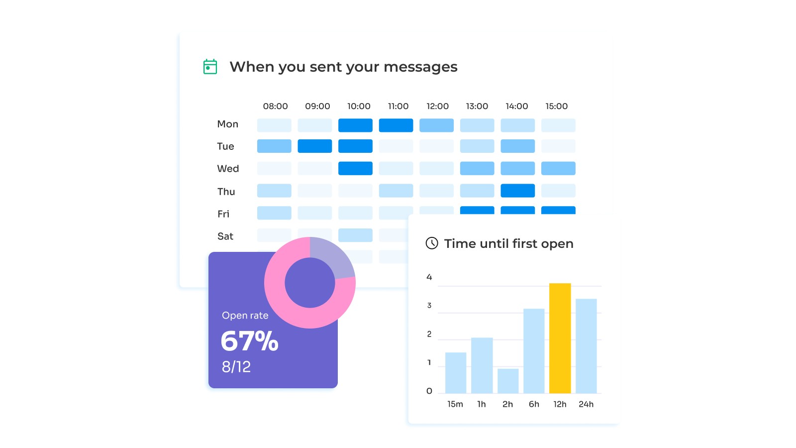 Mailsuite dans Gmail : le double check et ce que la CNIL en dit